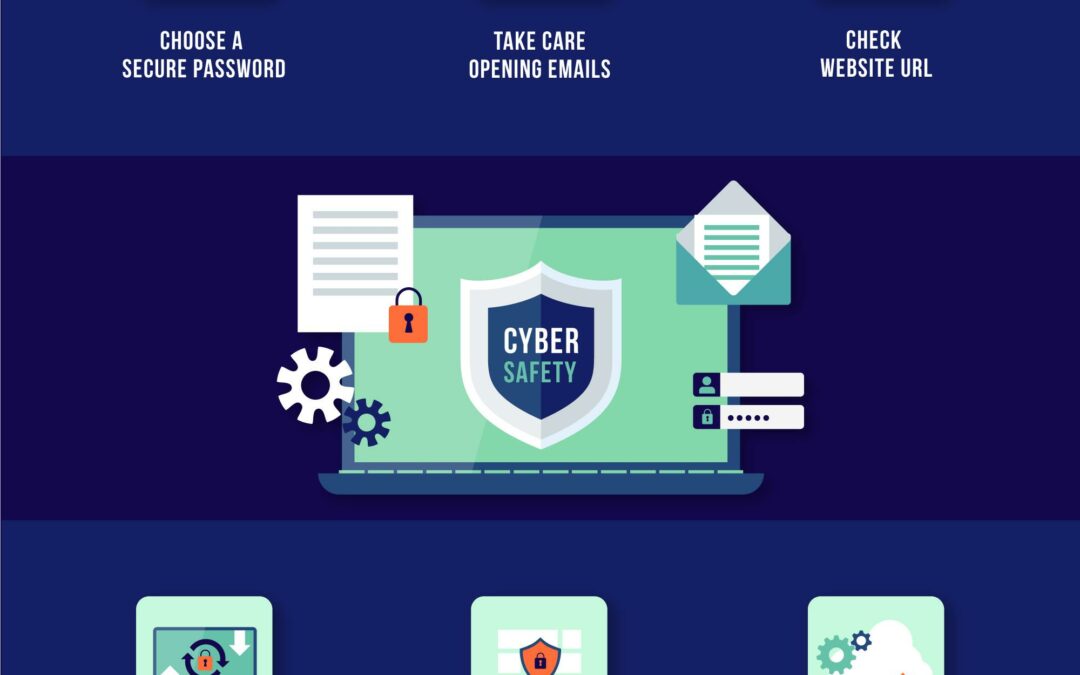 it company greensboro
